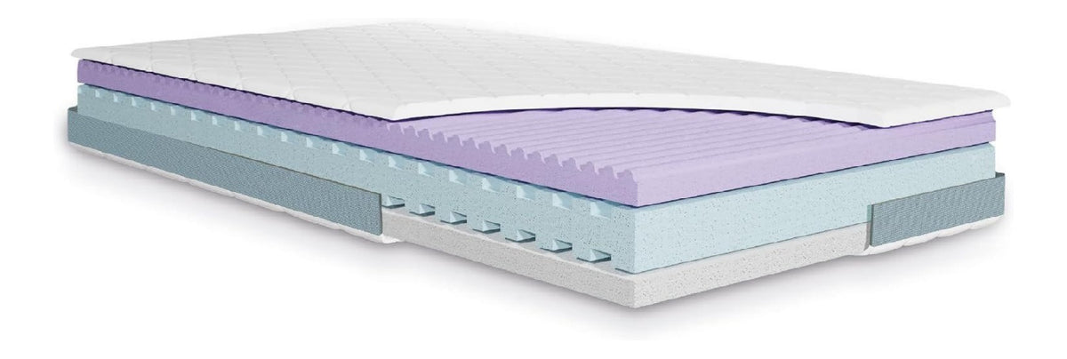 Julius Zoellner Jugendmatratze Multiflow - Premium Juniormatratze 120x200cm Dreischichtiger Kaltschaumkern fuer hohen Schlafkomfort Oeko-TEX Standard